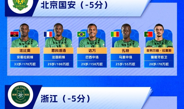 kaiyun-直播吧一图流2026中超外援盘点：负分起步，外援们谁能挺身而出？