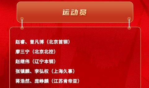 开云集团-广西老表庞峥麟、廖三宁，入选男篮国家集训队！